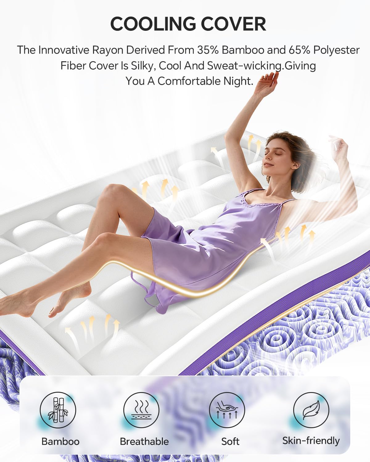🛌 Turn Any Mattress Into a Cloud – Multi-Layer Memory Foam Topper! ☁️