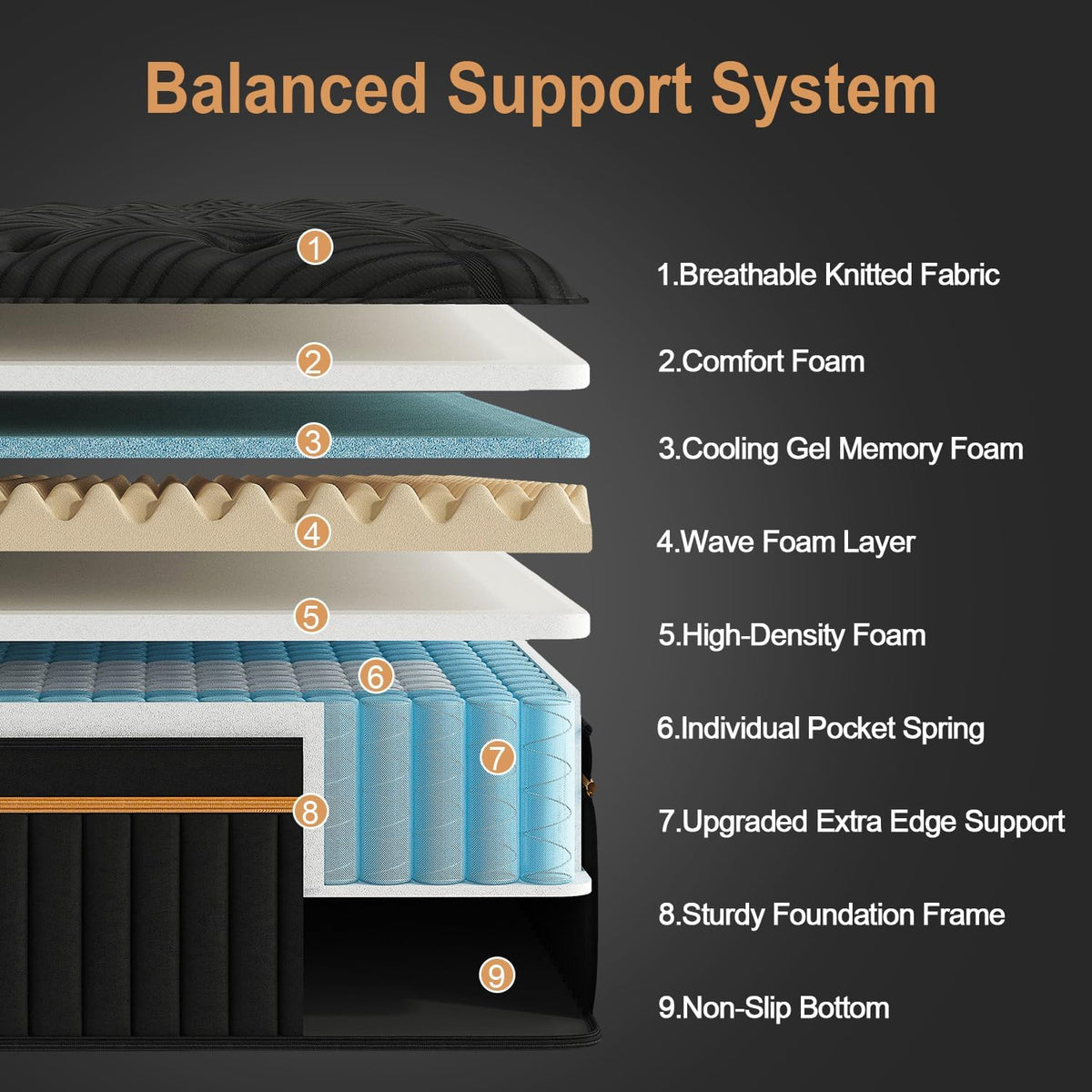 🌙 Upgrade Your Sleep with the Ultimate Hybrid Mattress – Limited Time Offer! 🛏️