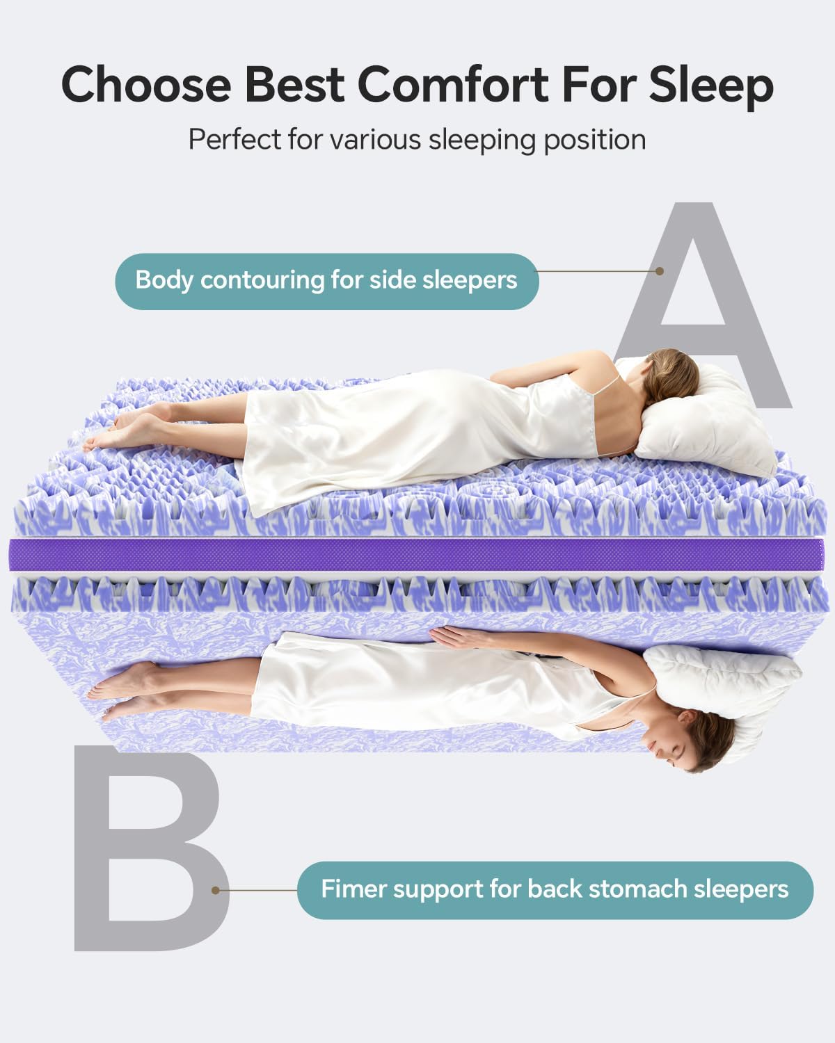 🛌 Turn Any Mattress Into a Cloud – Multi-Layer Memory Foam Topper! ☁️