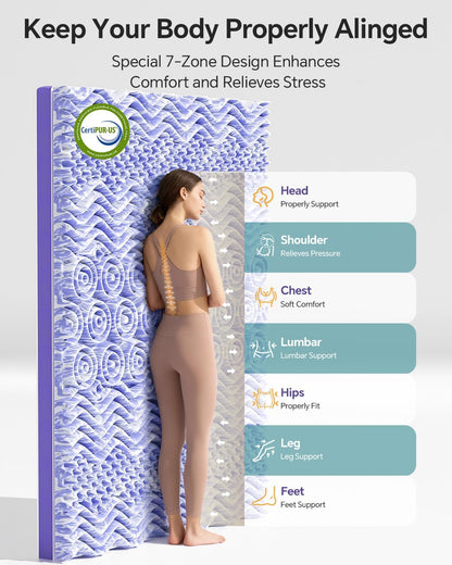 🛌 Turn Any Mattress Into a Cloud – Multi-Layer Memory Foam Topper! ☁️