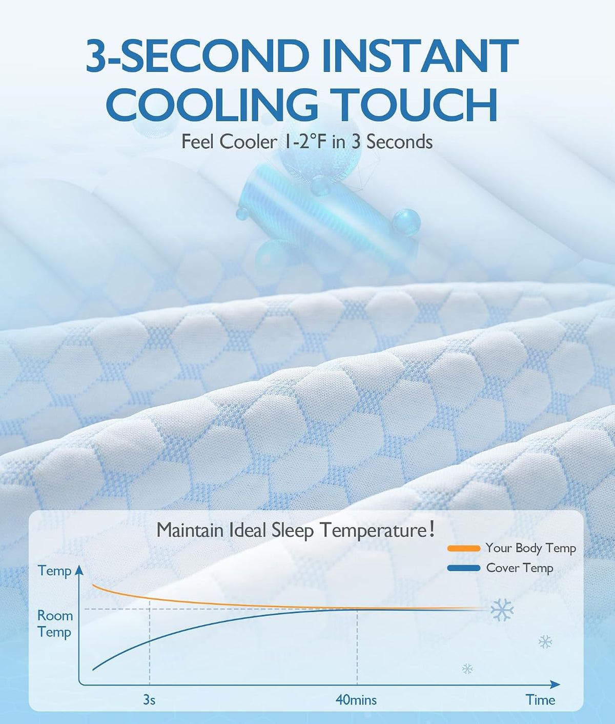 🌛 Adjustable Mattress – CertiPUR-US Certified Comfort You Can Customize 🌞